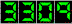 Hit Counter