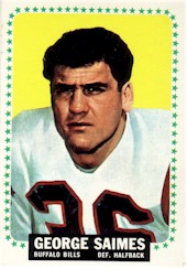 1964Topps36Saimes170w.jpg (18551 bytes)