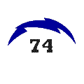 Chargers60decal.gif (1421 bytes)
