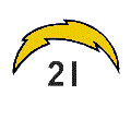Chargers69decal.gif (1961 bytes)