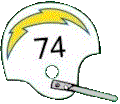 ChargersHelmet1962.gif (4021 bytes)