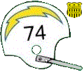 ChargersHelmet1963.gif (4420 bytes)