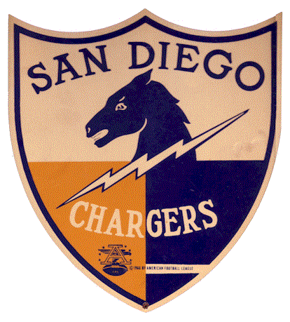 ChargersPlaqColor.gif (52321 bytes)